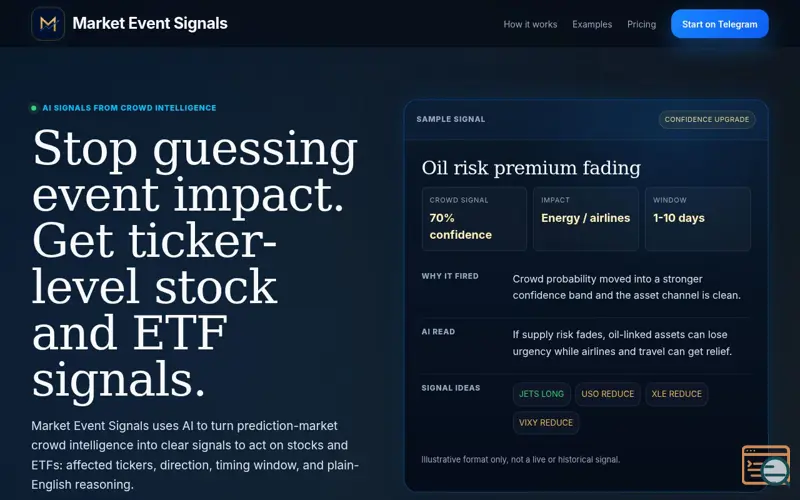 Screenshot of Market Event Signals