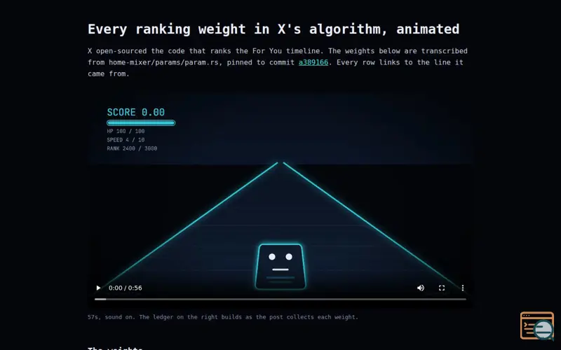Screenshot of X-algorithm-weights