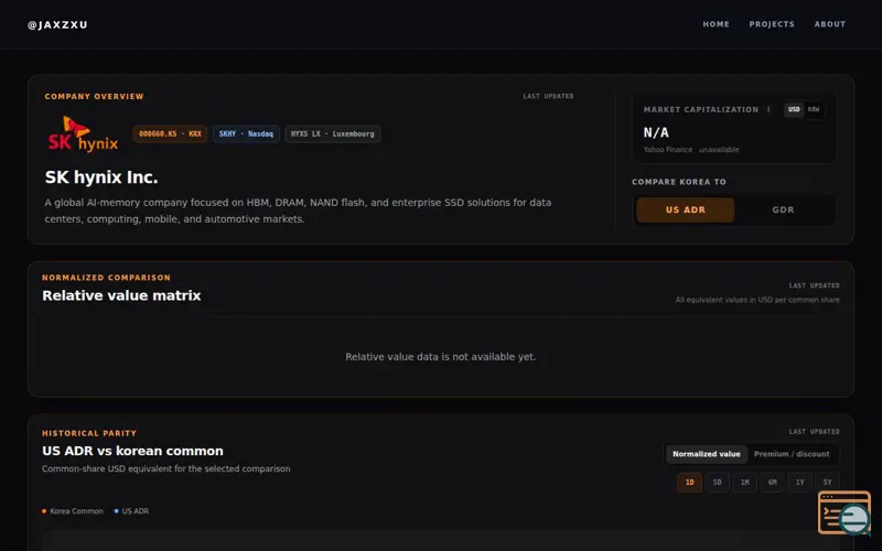 Screenshot of Jaxzxu