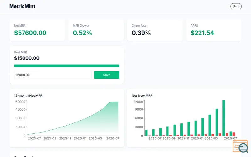 Screenshot of MetricMint