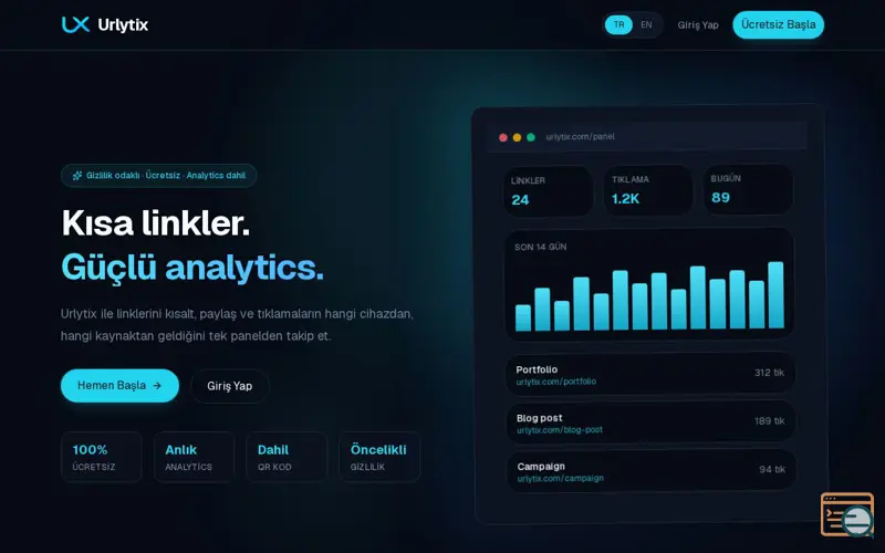 Screenshot of Urlytix, a launch using Natro Email