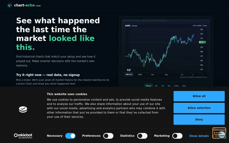 Screenshot of Chart-echo.com