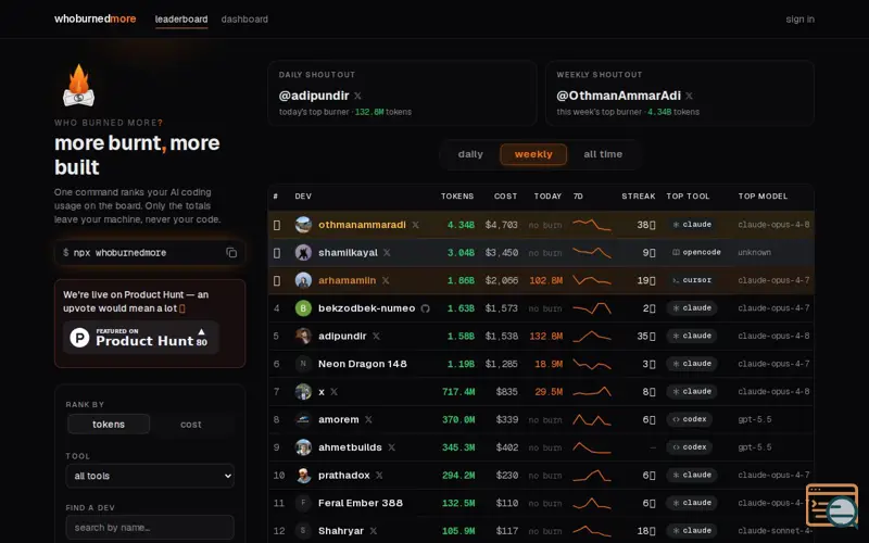 Screenshot of whoburnedmore