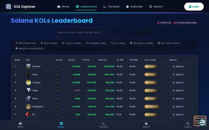 Screenshot of KOL Explorer