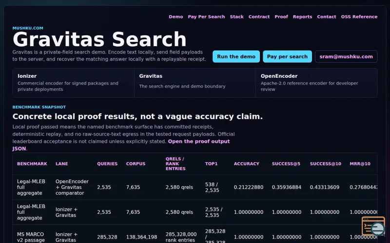 Screenshot of Mushku.com