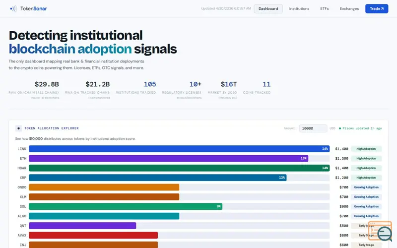 Screenshot of TokenSonar