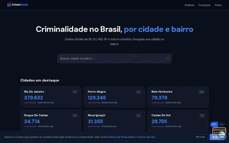 Screenshot of Crime Brasil, a launch using Better Stack