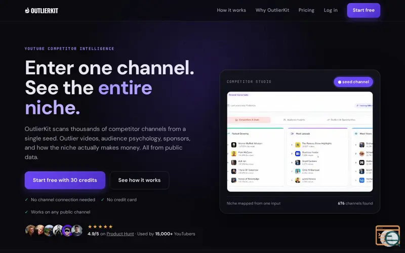 Screenshot of OutlierKit, a launch using Flippa
