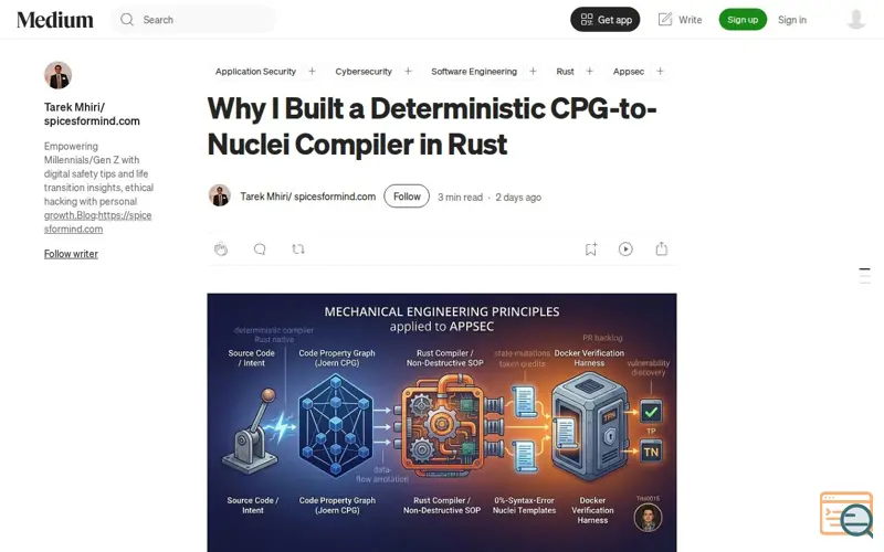 Screenshot of Medium