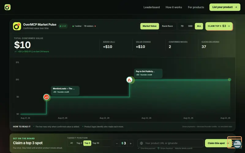 Screenshot of OverMCP