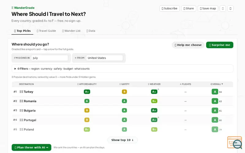 Screenshot of WanderGrade