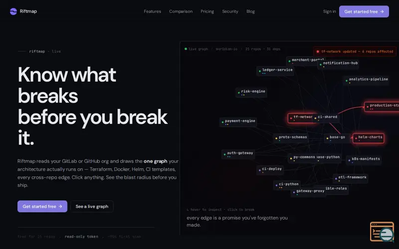 Screenshot of Riftmap
