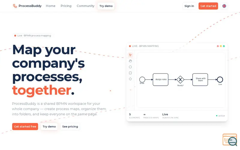 Screenshot of ProcessBuddy.app