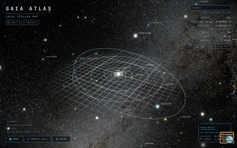 Screenshot of Gaia Atlas