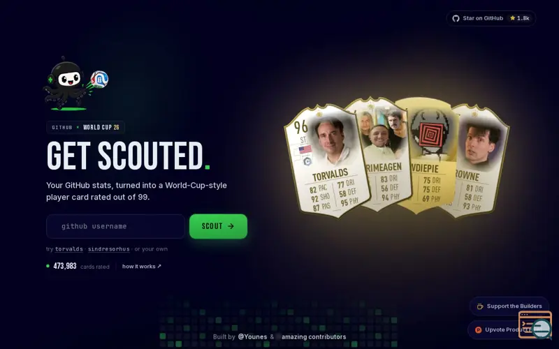 Screenshot of GitFut