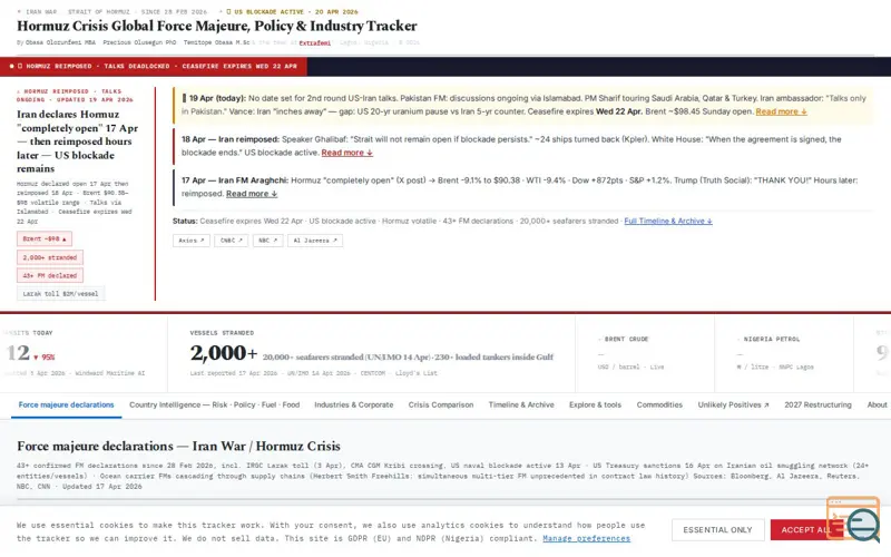 Screenshot of Hormuz Crisis Tracker