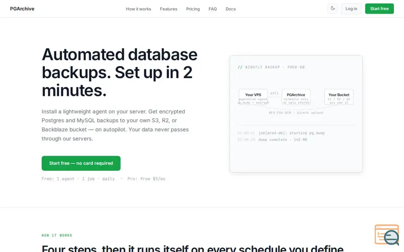 Screenshot of PGArchive