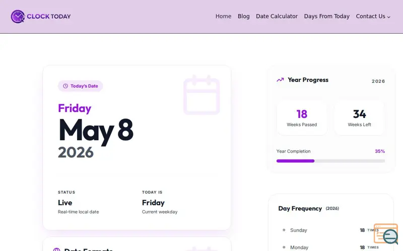 Screenshot of clocktoday.net