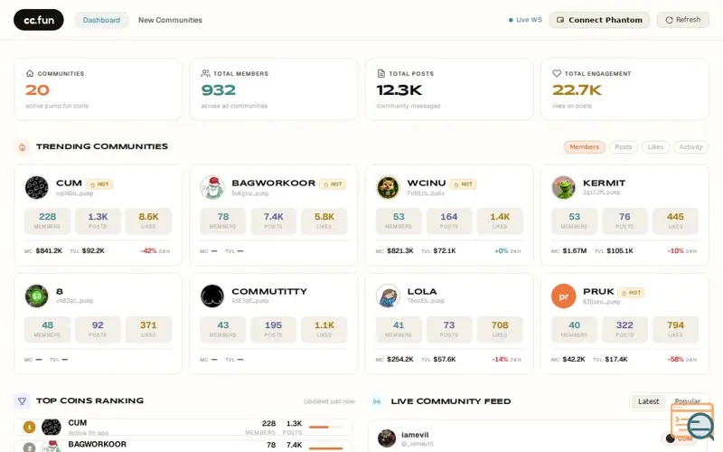 Screenshot of cc.fun — Memecoin Community Intelligence