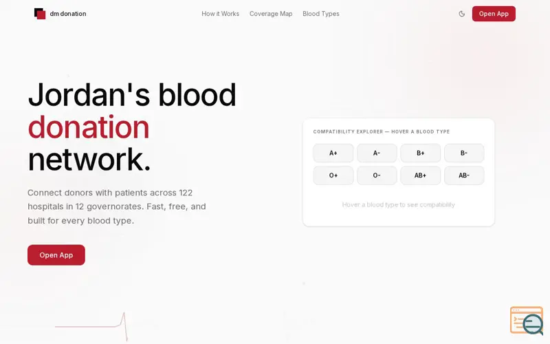 Screenshot of DM Donation