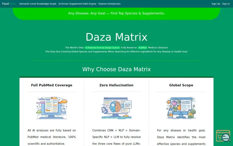 Screenshot of Daza Matrix