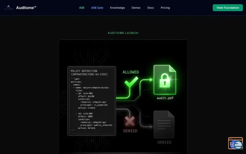 Screenshot of ASE(Auditome Sovereign Engine)