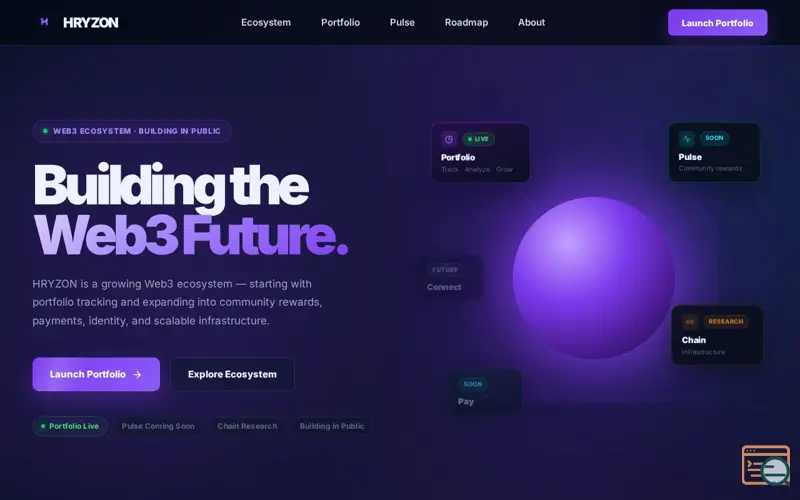 Screenshot of HRYZON Ecosystem