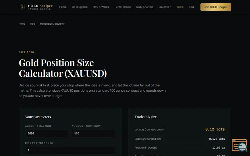 Screenshot of Gold XAUUSD position size calculator
