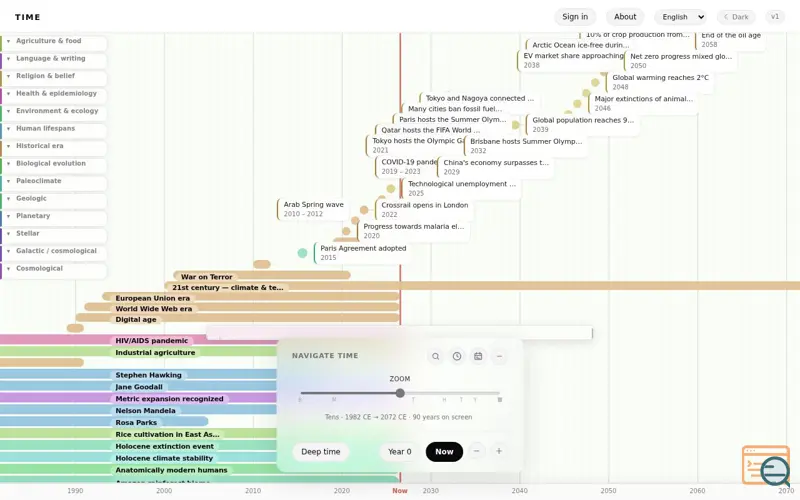 Screenshot of Time