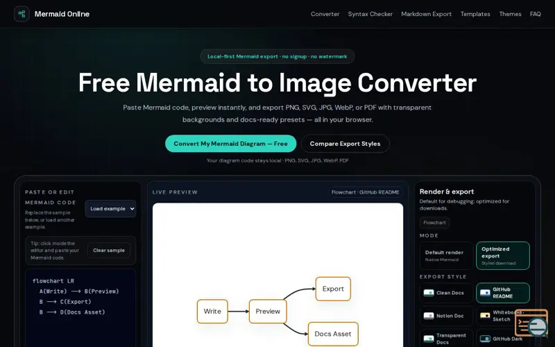 Screenshot of Mermaid Online