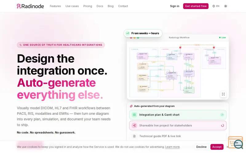 Screenshot of Radinode – Healthcare Integrations