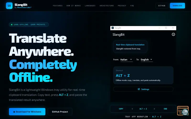 Screenshot of SlangBit