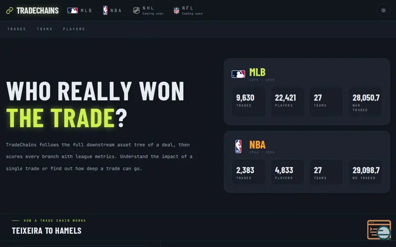 Screenshot of TradeChains