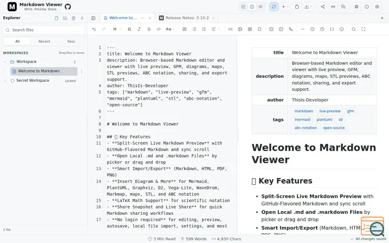Screenshot of Markdown Viewer, a launch using PlantUML