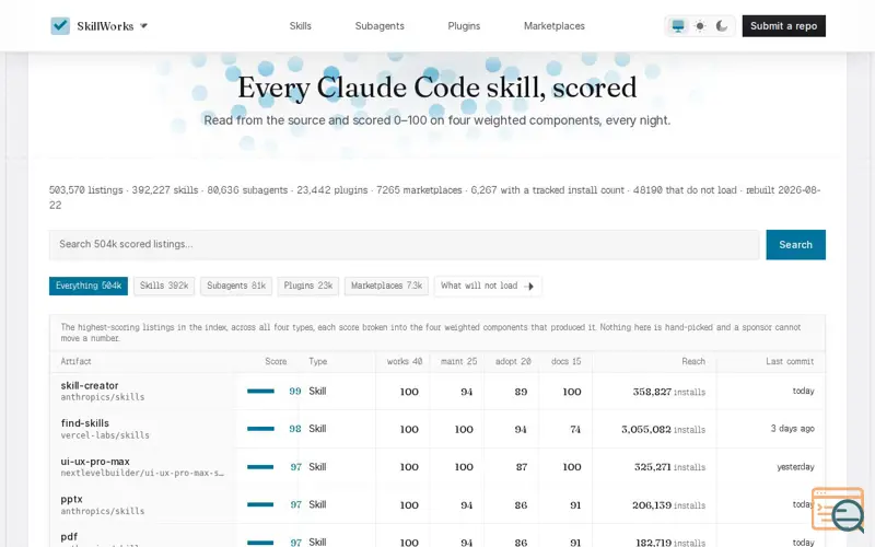 Screenshot of SkillWorks