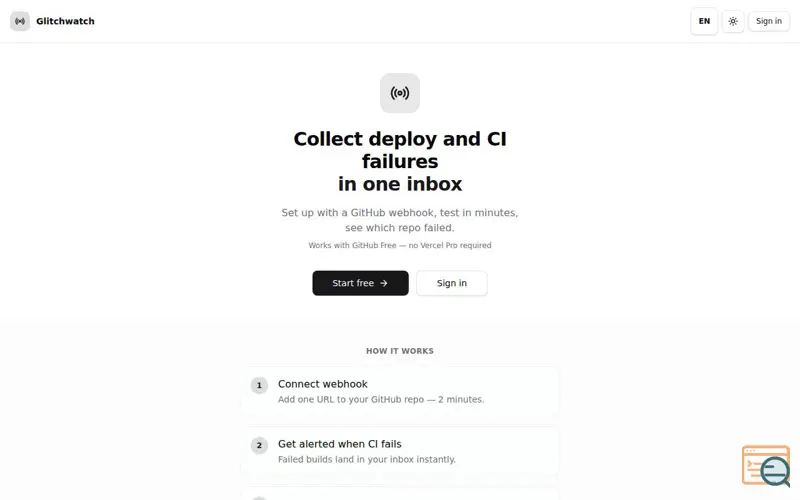 Screenshot of Glitchwatch — CI and deploy alerts