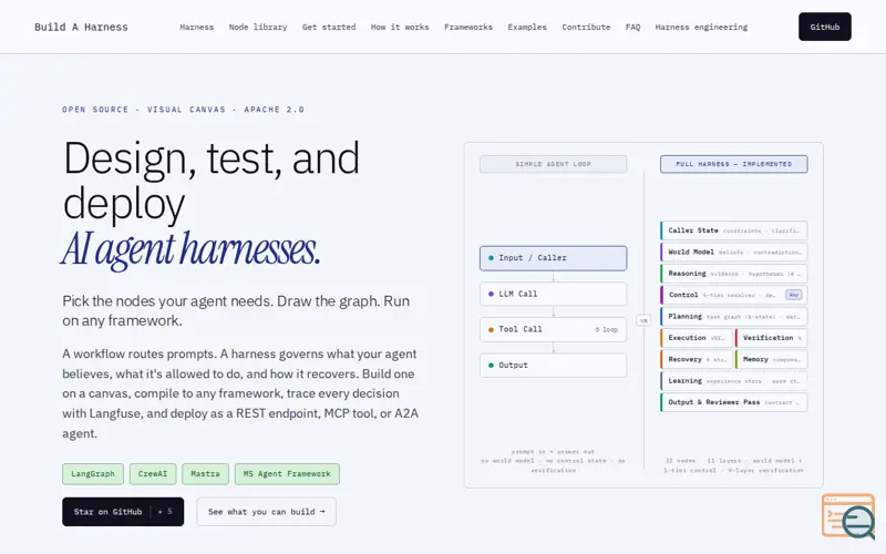 Screenshot of Build A Harness