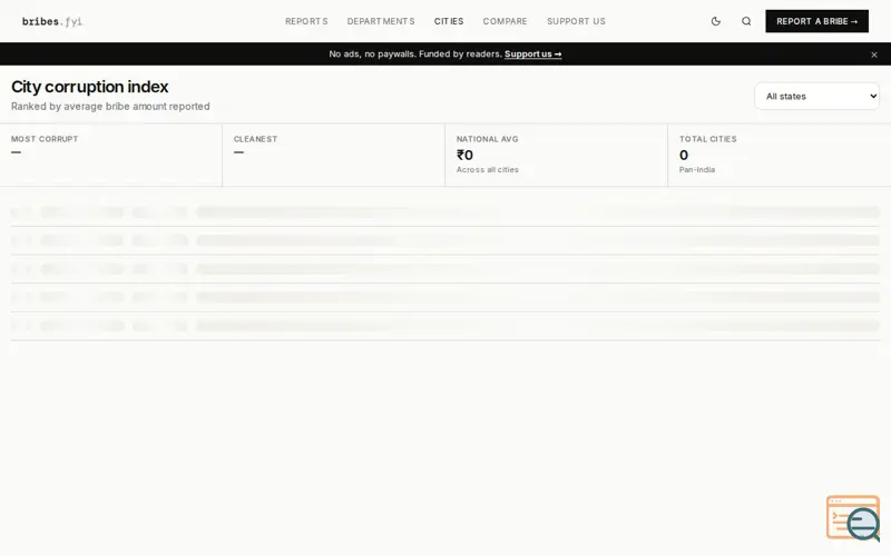 Screenshot of Bribes