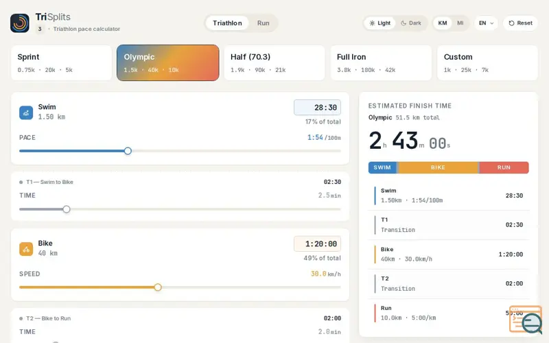Screenshot of Triathlon Race Planner & Pace Calculator