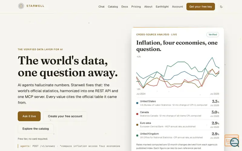 Screenshot of Starwell · The world's data, one question away