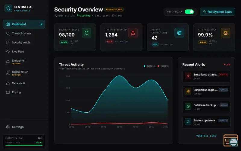 Screenshot of Sentinel AI