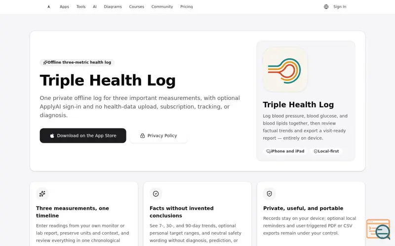 Screenshot of Triple Health Log