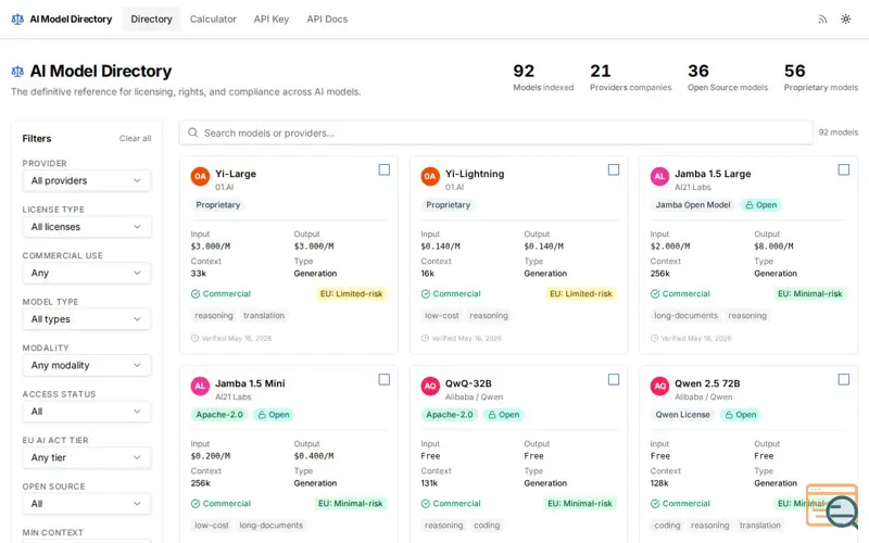 Screenshot of AI models directory