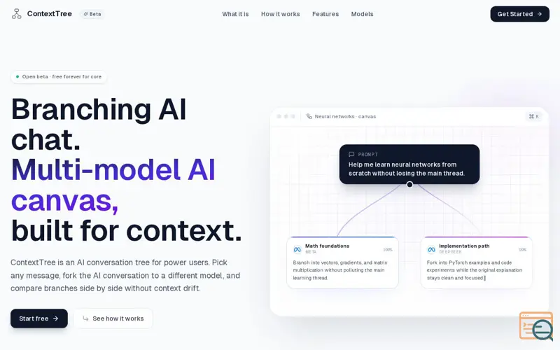 Screenshot of ContextTree