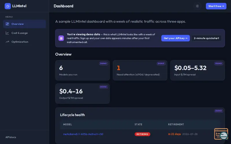 Screenshot of Llmintel