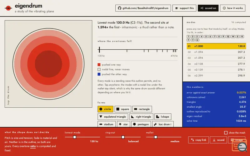Screenshot of Eigendrum