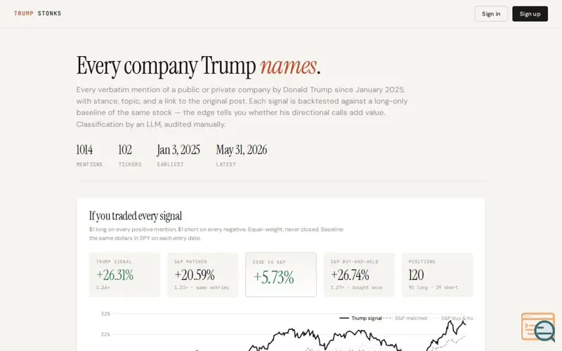 Screenshot of Trumpstonks