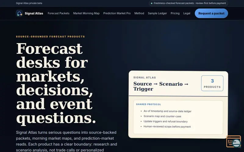 Screenshot of Market Morning Map by Signal Atlas