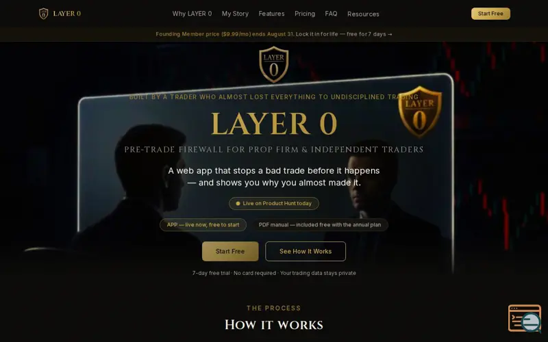 Screenshot of LAYER 0 — Trading Decision Firewall