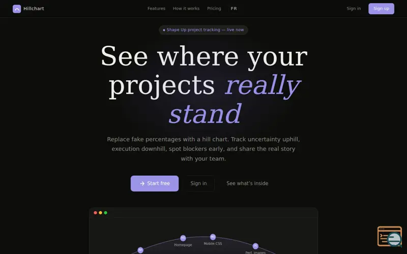 Screenshot of Hillchart